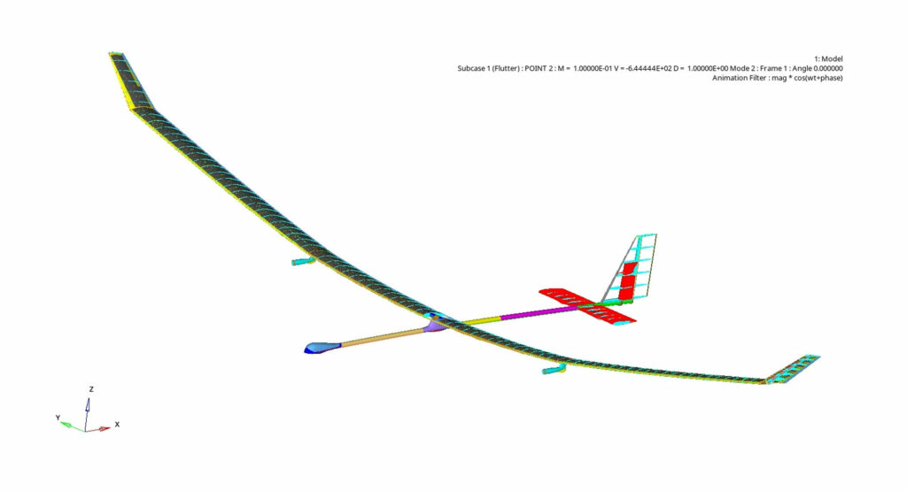 Wing Aeroelasticity Analysis